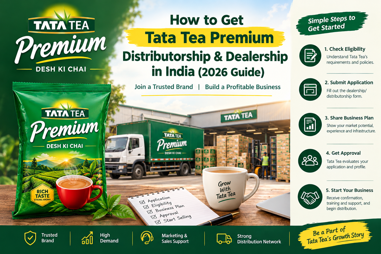 How to Get Tata Tea Premium Distributorship & Dealership in India (2026 Guide)