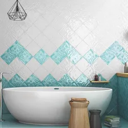 Wall Tiles, Finish Gloss