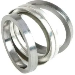 Bots Ring, Brand Sai Auto Forge