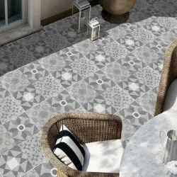 Concreto 25 mm tiles, Suitability Floor