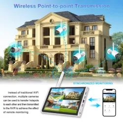 WiFi Camera, Brand Hikvision