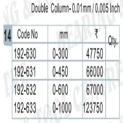 Digital Pressure Gauge, Display Type Digital