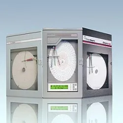 Circular Chart, Color White