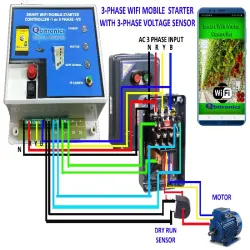 MOBILE STARTER FOR THREE, Analogue Output 020mA