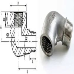 PIPE Threaded, Surface Finish Polished, Coated