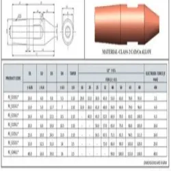 315 mm x 350 mm Stainless Steel Welding Rod, Length 350 mm