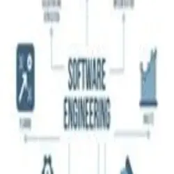 Semcad X Electromagnetic Simulation Software, Service Location Pan India