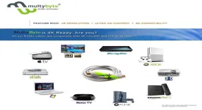 High-Speed Gold Plated Cable with Ethernet - Supports 3D, Brand Nextech