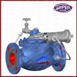 Relief Valve, Pressure Standard