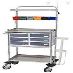 Surgical Crash Cart, UsageApplication Hospital