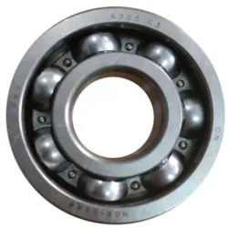 Pillow Block, Type of Bearing ball bearing
