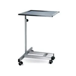 Mayos SS Top Trolleys, Category Trolley