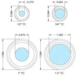 Silicone Rubber Gasket, I Deal In New Only