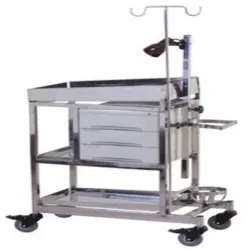 Lab Safety Products, Type Surgical Equipments
