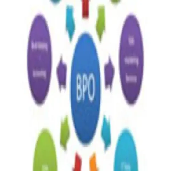 manufacturers-bpo-services-YGwO7Wqc.webp