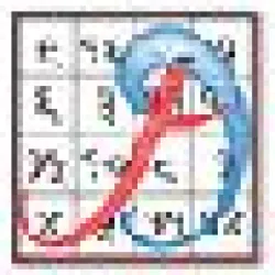 Part Time Accountancy Services, UsageApplication Startups, SMEs, Agency, Enterprises
