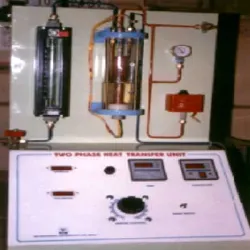 Heat Losses Through Lagged Pipe Apparatus, Total Beam Length 100