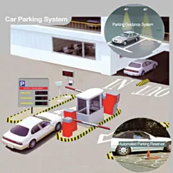 Parking Management System, Warranty 2 Year