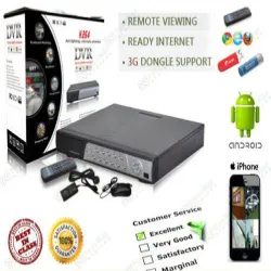 Digital Audio Video Surveillance, Maximum Audio Tracks 16