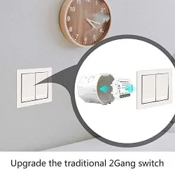 Series Module, Wake Up Packet Transmission Time 2ms