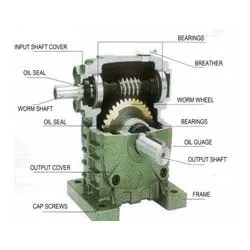 Plant Reduction Gearbox, Type Helical