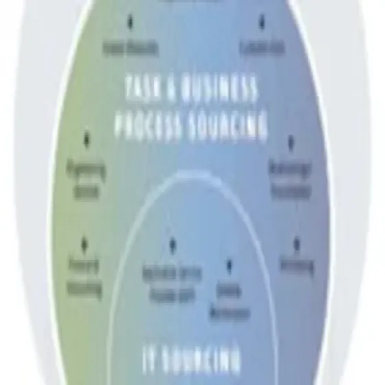 manufacturers-sourcing-services-TQILdaeT.webp