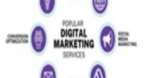 Market Linkage Program, Marketing Promotion Details Marketing Digital Program Small Businesses, Marketing Program