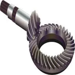 Straight Bevel Gear, Bevel Gear Type Straight