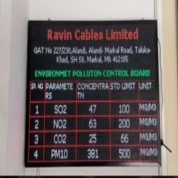 Perforated Board, Frame Material Anodized Aluminium