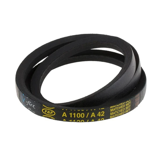 Wrapped V Belts changes images — 1 to 2 21 to 32 7 to 8 size