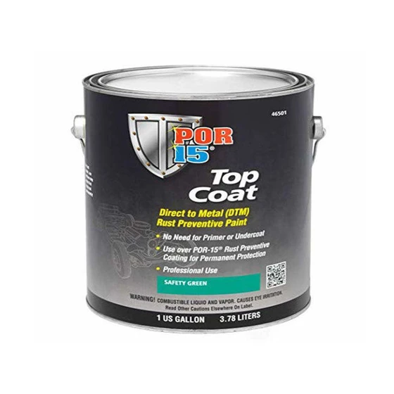Rust Preventive Coatings — Chemical material