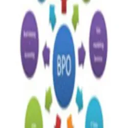 Virtual Office Rental Services, Work Location Gurgaon