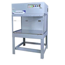 Laminar Air Flow