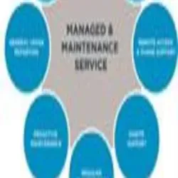 External Network Vulnerabilities Assessment, Service Mode Offline