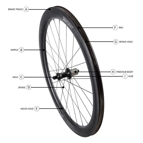 bicycle-wheel-parts-1.webp