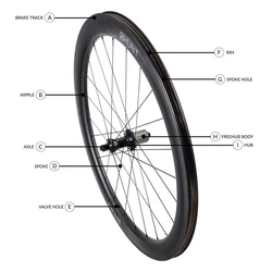 Bicycle Wheel Parts