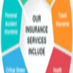 Life Insurance Services, Address Office No402, 4th Floor, Marathon Icon GK Marg Lower Parel Mumbai 400013 Tel 91 022 69533400