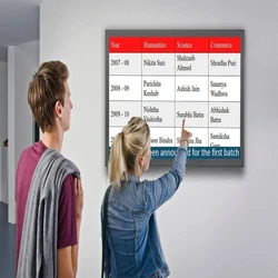 Electronic Notice Board