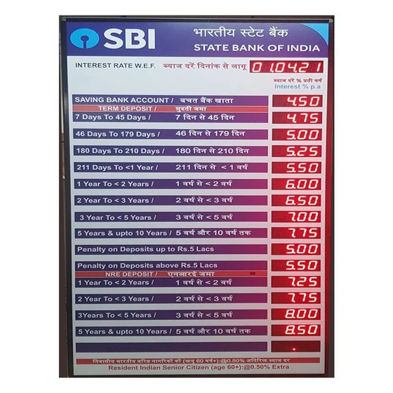 bank-display-boards-1.webp