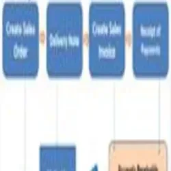 MLM Software, Download Option Free demo available