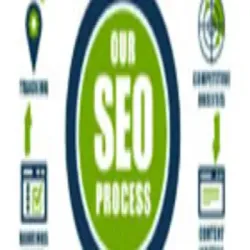Income from, Download Option Free demo available
