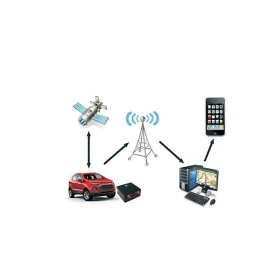 gps-vehicle-tracking-system-2.webp