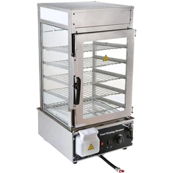 Display Hot Case