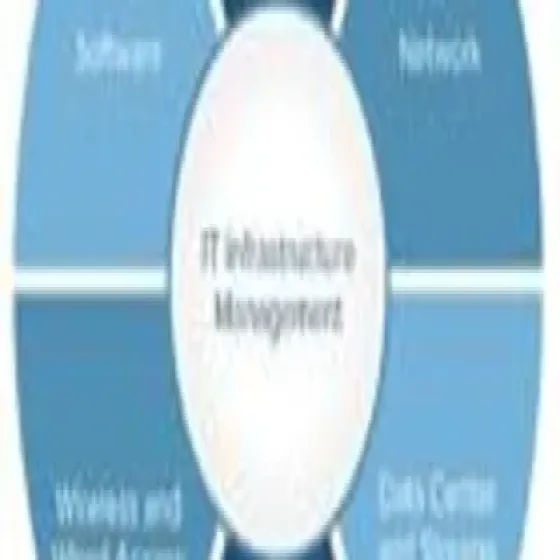 manufacturers-it-infrastructure-management-courses-OfvSYQaR.webp