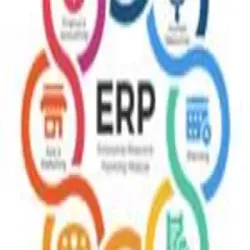 Enterprise Resource Planning in Supply Chain Management, Download Option Free DemoTrial Available