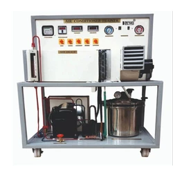 Air Conditioner Test Rig