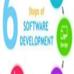Sales Force Automation Services, Language Support EnglishHindi