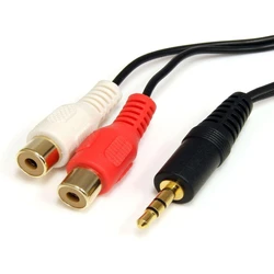 Rca Stereo Cable