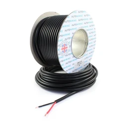 Core Thin Wire