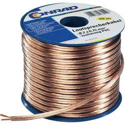 Pvc Speaker Cable